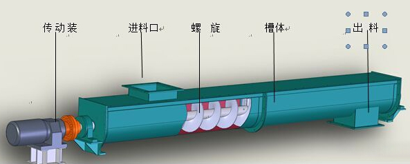 粉料螺旋输送机